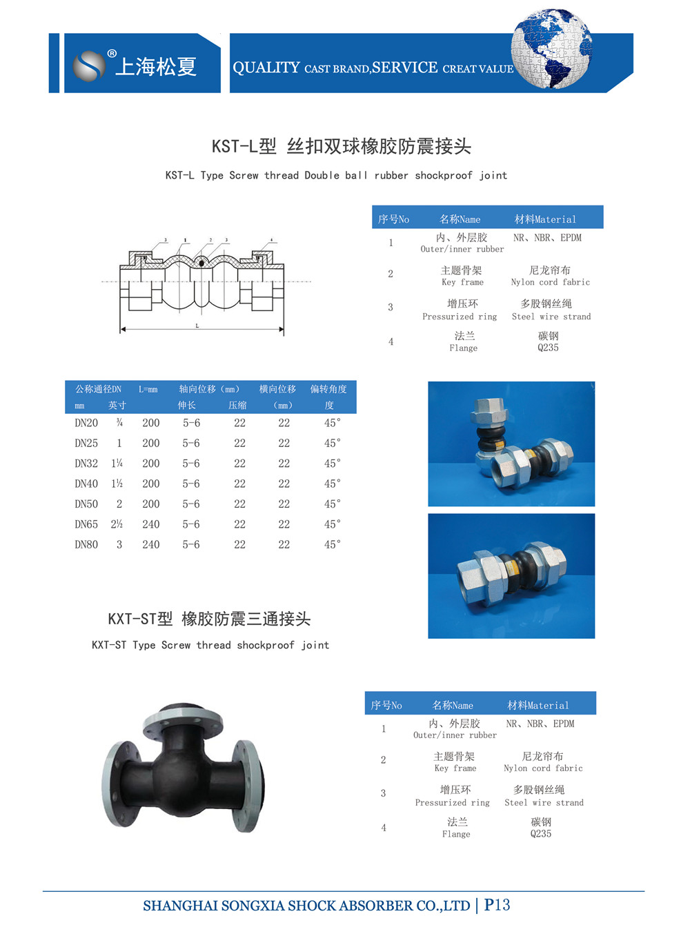 KKT-DN80-1.6-實驗室循環(huán)泵螺紋絲扣橡膠軟接頭